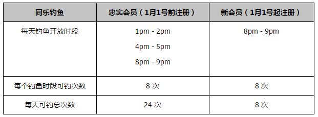 此次发布的;抉择版定档预告以紧张刺激的氛围调动了每一位观众的情绪